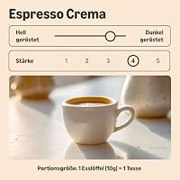 by Amazon Crema Gemahlener Röstkaffee Intensität: 4 - Kräftig, 250g – Ansicht 2