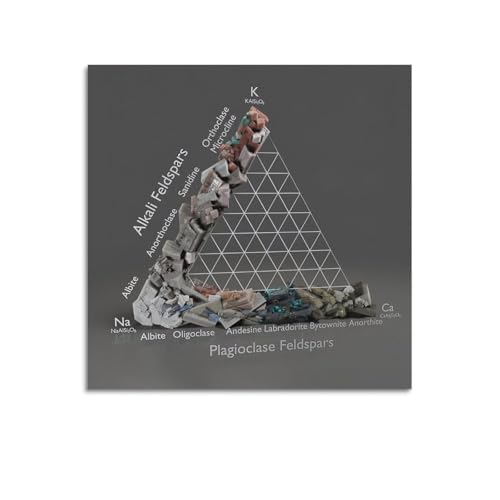 Poster Feldspars alcali art mural 70x70 cm pour chambre à coucher moderne