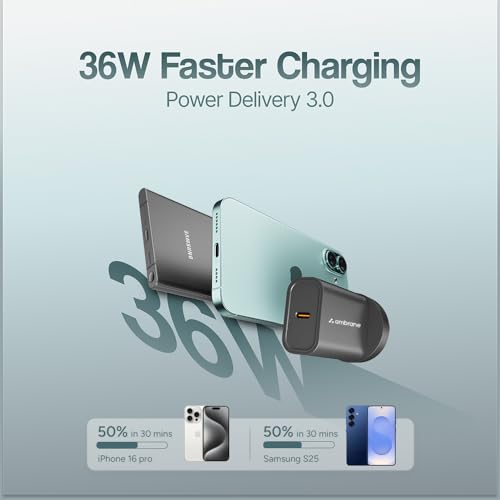 Image of Ambrane 36W Fast GaN Charger, Super Compact iPhone, Macbook Air & Android Smartphones Adapter, PD Technology for Fast Charging, Small Size Perfect for Travels For all Type C Devices (Charge i36,Black)