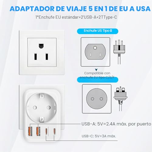Miniatura 2 de Clomnpe Adaptador Enchufe Europeo A Americano, 5 En 1 Adaptador Enchufe Usa Con 2 Usb C Y 2 Usb A, Amplia Adaptabilidad, Europa Español 2-Pin A 3-Pin Usa Tipo B Para Ee.Uu. Canadá Mexico Colombia Perú