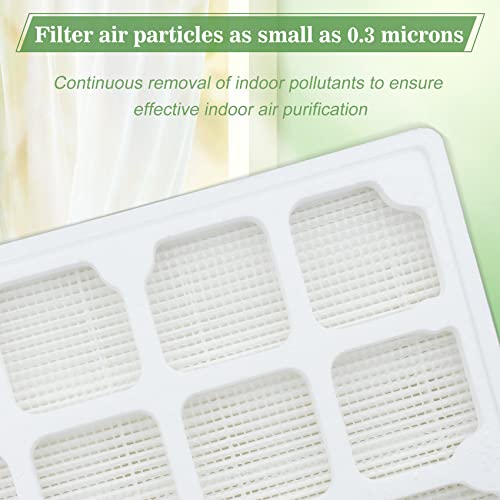 Znnam Pre-Filter Compatible With Iqair Hyperhepah Filter, Hyperhepah Filter Replacement For Iqair Hyperhepah 3Rd. Stage Filter-Ultra Premium Replacement Filter With Perfect Hyperhepa Module Fitment #TOP3