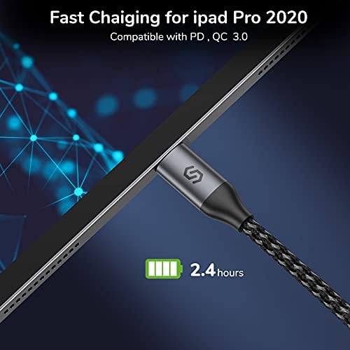 Syncwire 100W USB C to USB C Cable Fast Charging, 2M USB Type C PD Fast Charging Cable, Braided Nylon Cord Compatible with MacBook Pro iPad Pro Air 2021, Samsung Galaxy S21 S20, Google Pixel 6