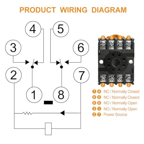 Relé MK2P-I AC 110V con doble circuito DPDT y base enchufable PYF83A para control estable 2
