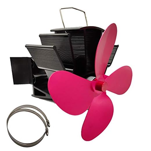 SHURROW 4 blad värmedriven kamin hängande eldstad fläkt fläkt fläkt anodiserad aluminium