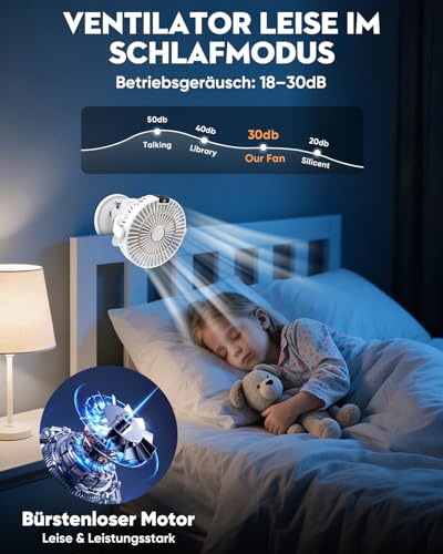 COZII Mini Ventilator, USB Ventilator Leise Clip Ventilator mit LED-Anzeige, 720° Drehung & 5 Geschwindigkeiten, 16cm Tragbarer Ventilator für Zuhause, Büro, Kinderwagen, Outdoor (Weiß) 5