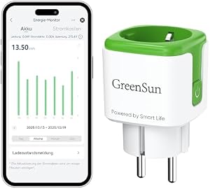 GreenSun Stromzähler für Steckdose WLAN Smart Steckdose mit Zeitschaltuhr und Strommessung, kompatibel mit Smart Life & Tuya App, Alexa & Google Sprachsteuerung, 16A 2,4 GHz, 1er-Pack