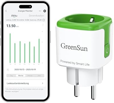 GreenSun Stromzähler für Steckdose WLAN Smart Steckdose mit Zeitschaltuhr und Strommessung, kompatibel mit Smart Life & Tuya App, Alexa & Google Sprachsteuerung, 16A 2,4 GHz, 1er-Pack