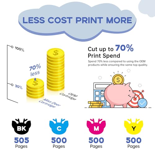 Image of Miss Deer LC501XL Ink Cartridges High Yield Compatible for Brother LC501 LC 501 XL Work with MFC-J1360DW MFC-J1410DW MFC-J1260W Printer, 4 Pack (Black, Cyan, Magenta, Yellow)