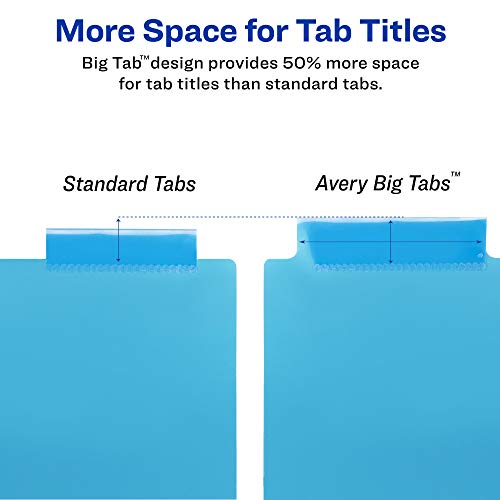 Avery Plastic 8-Tab Two-Tone Binder Dividers With Two Pockets, Insertable Bright Color Big Tabs, 1 Set (11989) #TOP3