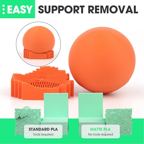 Image of eSUN Matte PLA Filament 1.75mm, 3D Printing PLA Filament 1.75mm Dimensional Accuracy + /- 0.03mm, 1kg Carboard Spool (2.2lbs) for Most FDM 3D Printers, Almond Yellow