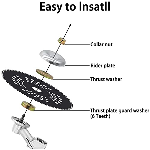 IRmm Brush Cutter Blade, 9" x 20T Chainsaw Tooth Weed Eater Blade & 8" x 80T Brush Blade with Adapter Kit for Cutter, Trimmer, Weed Eater (1" Arbor)