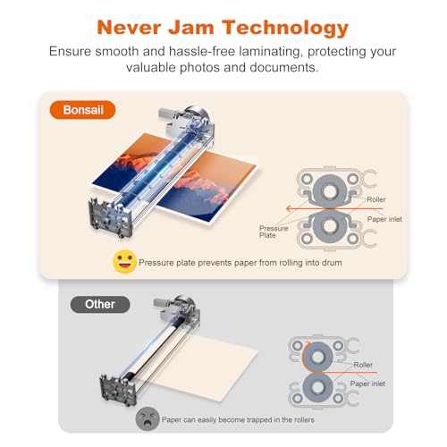 Bonsaii 13 Inch Laminator Machine for 11x17 Paper & A3 Laminating Sheets, Never-Jam Technology, 3 Heat Settings, NTC Control - Plastifieuse Thermique for Home, Office, School, L318 image 2