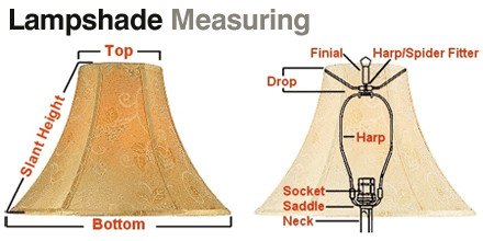 (9X7)X(16X10)X12 Rectangular Inverted Cut Corner Lampshade Black With Gold Liner With Brass Spider Fitter - Perfect For Small Table Lamps, And Desk Lamps - Medium, Black #TOP4