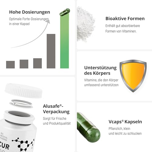 Witamina B Complex Wysoka Dawka – Wszystkie 11 Witamin B + 3 Aktywne Formy (Metylokobalamina, Folian, P-5-P) – Dla Energii, Układu Nerwowego i Psychiki – Wegańska, Bez Dodatków (60 Kaps., 2 Miesiące)