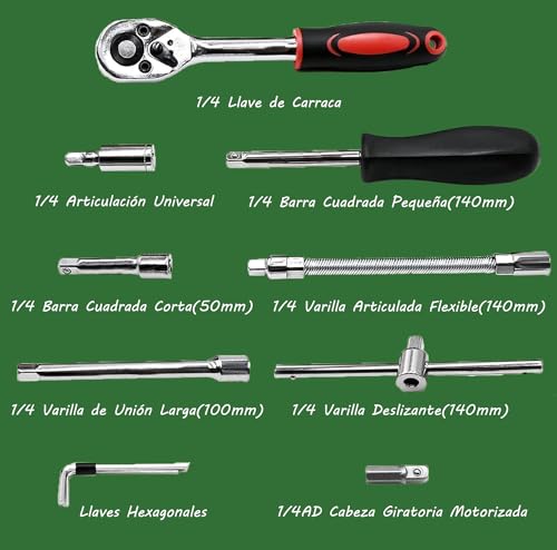 La Mejor Selección de Kit de llaves y dados de esta semana. 18 La Mejor Selección de Kit de llaves y dados de esta semana. 8