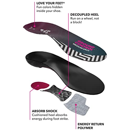 Spenco Ground Control Full Length Athletic Insoles For Women And Men, Medium Arch, Women's 9-10 / Men's 8-9 #TOP3