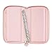 Filofax Saffiano Zip Organizer, Personal Compact Size, Blush - Cross-Grain, Leather-Look, Six Rings, Week-to-View Calendar Diary, Multilingual, 2025 (C022699-25)