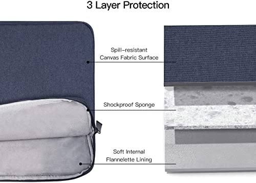 ProElite Polyster Laptop Sleeve Case Cover Pouch for 13" to 14" MacBook Air/Pro Retina,Compatible with Surface Pro, MacBook Pro 14" M1/Max A2442, Galaxy Tab S8/S9 Ultra 14.6"/iPad Pro 12.9, Dark Blue - Image 6