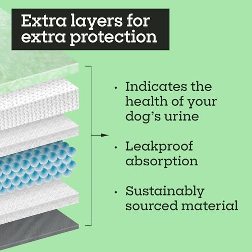 Image of Pet Life Unlimited Health Check Puppy Pads for Dogs, Health Indicating Pee Pads, 20 Count, 22 inch x 22 inch, Color-Track Technology Detects Common Health Issues, Leak-Proof, Super Absorbent, Made in USA