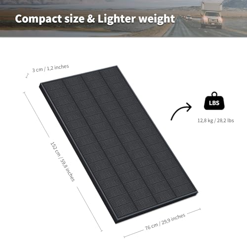 FIREFLY ENERGY 240 W Monokristallines Solarpanel Schwarz für Balkon, Garten, Wohnmobil, Boot, Anhänger