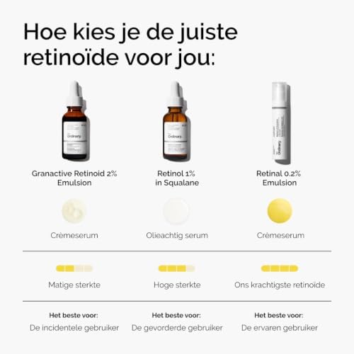 The Ordinary Retinal 0,2% Emulsie – 15 ml - View 4