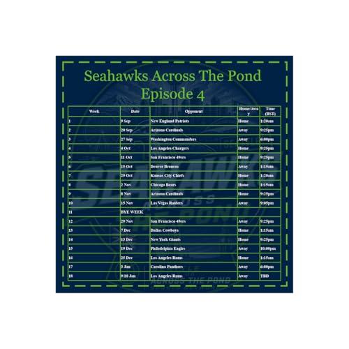 Seahawks 2026 Schedule Breakdown + NFL News Round-Up | Episode 4