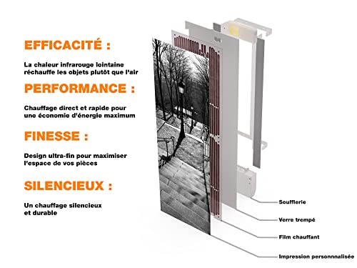 ILO-Radiateur Électrique Soufflant Mural- Rayonnant- Escaliers Montmartre – vue 6