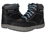 DEWALT Plasma, Schwarz (schwarz / grau), 38.5 EU