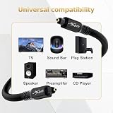 Mygatti Optyczny kabel audio 15 m, Toslink Optical Digital Audio kabel (S/PDIF bezstratna jakość dźwięku), kabel optyczny do kina domowego, soundbaru, odtwarzacza DVD, PS4/Xbox One, TV itd. + 5 opasek