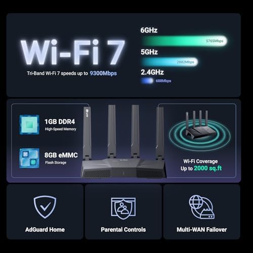 GL.iNet GL-BE9300 Flint 3 Tri-Band Wi-Fi 7 Router 5 x 2.5G VPN Router — view 2