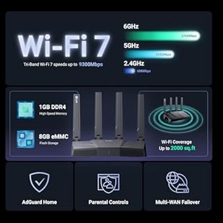 GL.iNet GL-BE9300 (Flint 3) Tri-Band WiFi 7 Router, High-Speed 6GHz Gaming WiFi Router for Wireless Internet, Long Range, 5 x 2.5G VPN Routers for Fiber Optic Modem, Computer Routers, Home & Business