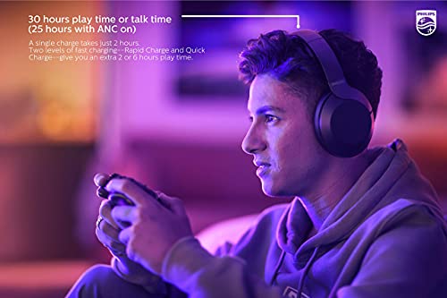 Philips Ph805 Active Noise Canceling (Anc) Over Ear Wireless Bluetooth Performance Headphones W/Hi-Res Audio, Comfort Fit And 30 Hours Of Playtime (Taph805Bk) (Renewed) #TOP2