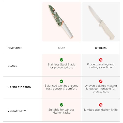 Image of UMAI Sharp Knife for Kitchen (7 Inch) Chef Knife | Chaku Knife | Printed Knife| Nife | Chopping Knife | Steel Kitchen Knife with Cover | Chopper Knife for Kitchen (Golden) (Green)