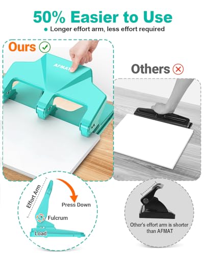 Image of AFMAT 3 Hole Punch Heavy Duty, 40-Sheet Three Hole Punch, 50% Reduced Effort, 3 Hole Puncher for Binder w /Large Chip Tray, 9 /32 inch Holes Diameter, Metal Paper Puncher for Home /Office /School, HP14(Green)