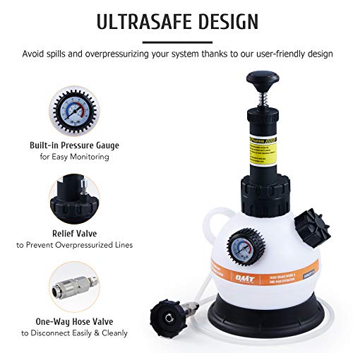 Orion Motor Tech Brake Pressure Bleeder, European Brake Bleeder Kit With Hand Pump, Pressure Brake Bleeder With Hose And European Adapter, Manual Brake Fluid Pressure Bleeder With 0.5 Gallon Capacity #TOP4