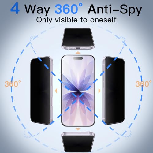 Image of Mr.Shield 360 True Privacy Screen Protector Tempered Glass Guard for iPhone 17 and iPhone 16 Pro, 4-Way Anti-Spy with Easy Installation Kit, 9H Hardness, 3D Curved Edges, Case-Friendly