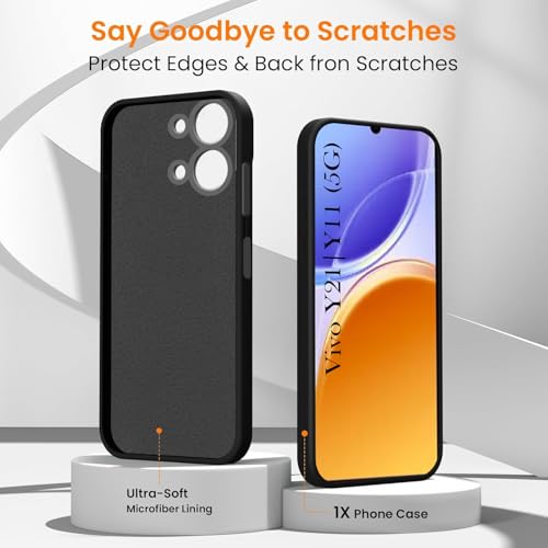 Image of Jkobi Rubberised Back Cover Case for Vivo Y11 | Vivo Y21 5G (Textured Grip Design | Micro-Fiber Cloth Inside | Slim and Light Weight | Soft Touch and Feel)