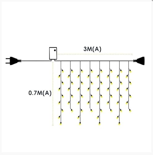 Pisca de LED Cascata 100L 3M X 70CM 8 Modos Tomada Natal Ano Novo Festas (Branco)