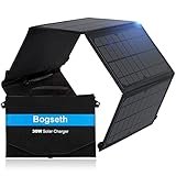 【Exzellente Haltbarkeit/Wasserdicht/Staubdicht】Solar Charger verwendet ETFE Thermoplastic Resin, das für Outdoor-Aktivitäten wie Wandern und Camping empfohlen wird. Die hochdichte ETFE-Oberfläche macht es hoch wasserdicht / feuerfest / staubdicht, während auch selbstreinigende Funktion hat. IPX45 wasserdicht Ebene, schützen Sie Ihr Solar Panel und Ihre Geräte von gelegentlichen regen oder nassen Nebel, aber halten Sie es weg von Wasser, wenn Sie einige Geräte aufladen haben.