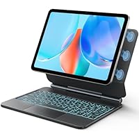 iPad A16 128GB Wi-Fi + Cellular キーボードセット iPad A16 128GB Wi-Fi + Cellular キーボードセット SKB-IP7GIGA