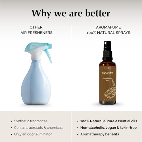 Image of Coconut Air Freshener Spray for Room, Linen & Pillow 100ml by Aromafume