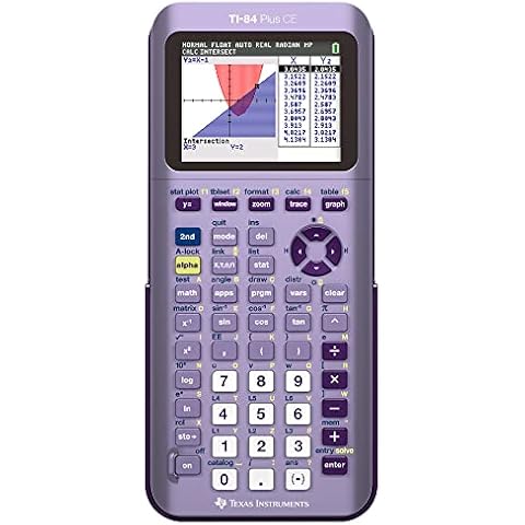 TI-84 Plus CE Python Enhanced Graphing plus Software, Iris/Purple Cover