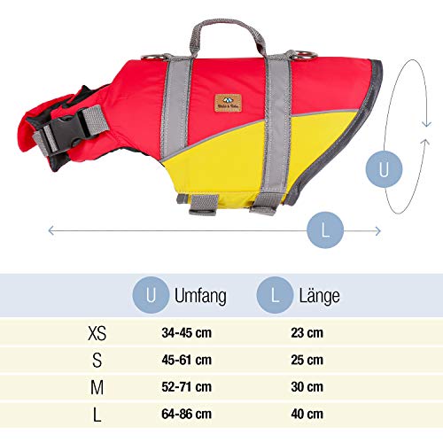 product-details