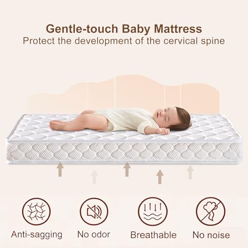 Image of Premium Crib & Toddler Mattress-52 inchx27.6 inchx5 inch, 100% Knitted Fabric, Soft Moisture Absorbent & Breathable Crib Mattress, Fits Standard Cribs & Toddler Beds