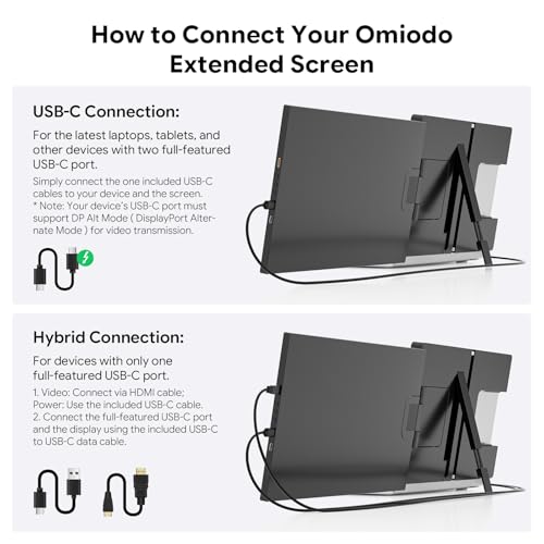 Image of 15.6 inch Laptop Screen Extender,FHD 1080P IPS Portable Monitor for 13 inch-17 inch Laptops, Dual Travel Screen Monitor Plug & Play, Laptop Screen Monitor Extender Compatible with Windows /Mac /Android & Chrome OS