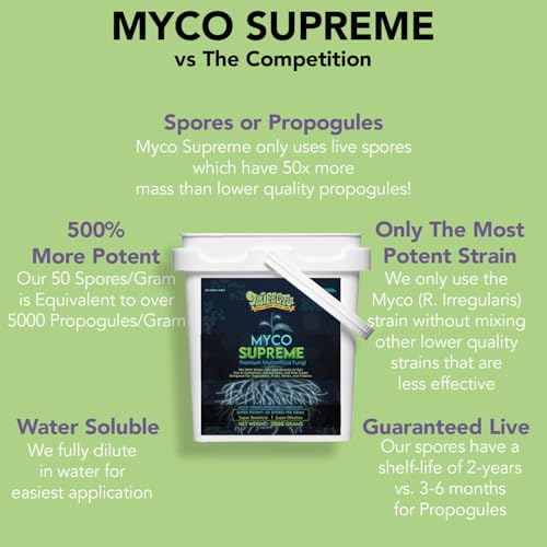 Mycorrhiza for Soil, Root Stimulator for Plants, Ultra Concentrated Mycorrhizae for Plants Strong Roots & Living Soil, Trifecta Myco Supreme Plant Root Stimulator for Tree, Rose and Flower Care