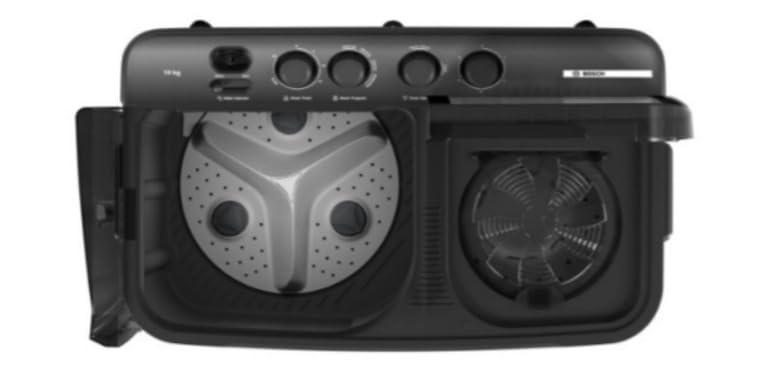 Product Variant View