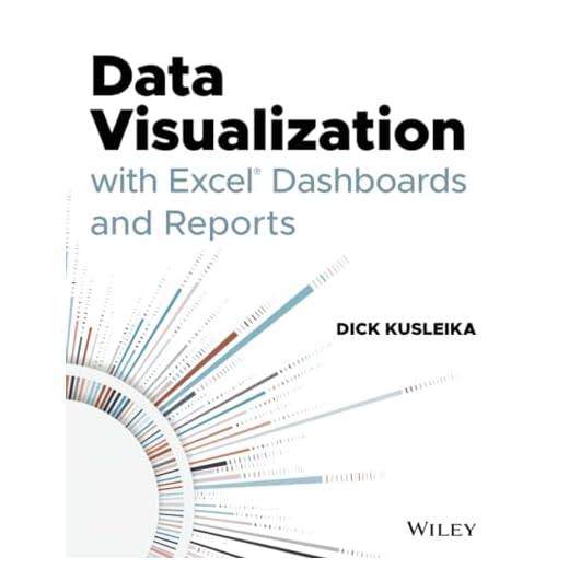 Excel Dashboard and Data Visualization Guide