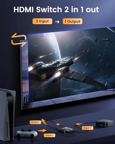 image for avedio links 8K HDMI 2.1 Switch Splitter 4K@120Hz 8K@60Hz, Bi-Directio