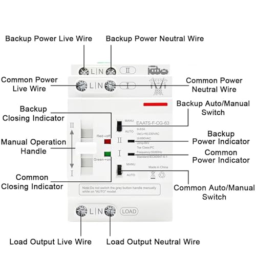 Inverseur de source automatique ATS interrupteur de transfert double 2P 63A